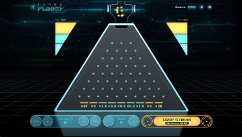 au casinos online vu.